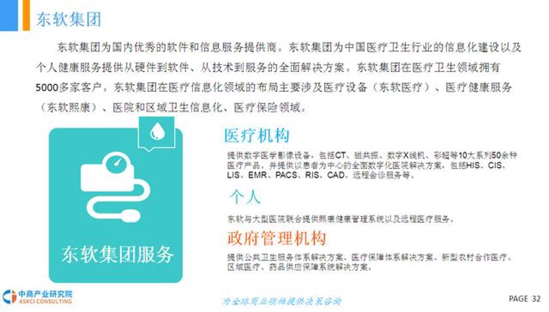 挂号平台：现代就医的便捷通道