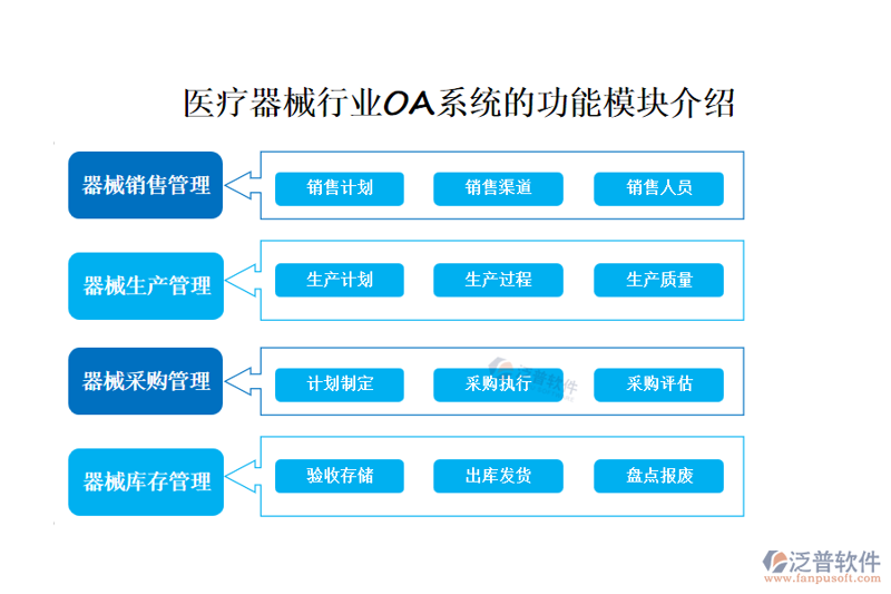 健康管理的新篇章：系统化的解决方案引领未来